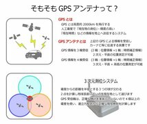 AVIC-VH0099 2014年モデル カロッツェリア 置き型 GPS アンテナ アースプレート 金属 シート 角形 緑 コネクタ 底面 マグネット 磁石 汎用_画像2