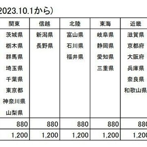 T【I4-34】【60サイズ】▲ICOM アイコム/430MHz FMトランシーバー IC-38D/アマチュア無線機/ジャンク扱い/※傷・汚れ有の画像6