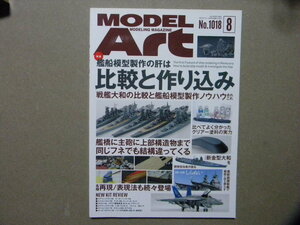 ▲モデルアート№1018▲艦船模型の肝は比較と作り込み～1/700戦艦 大和 徹底比較/製作法あれこれ/海上自衛隊 護衛艦しらぬい 作例&実感細部