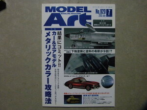 ■モデルアート№920■カー&エアモデル メタリックカラー攻略法◆塗装/エアブラシ/プラモデル/戦闘機/飛行機/自動車/タミヤ/モデリング