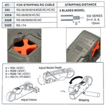 同軸ケーブル ストリッパー被覆剥き 外皮むき器 1.5D-2V, 3D-2V, 5D-2V 【送料無料】_画像4