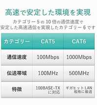 【新品 未開封品】エレコム　LANケーブル3m　CAT6　スタンダード　ブラック　送料無料_画像8