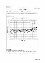 二幸電気工業 アンテナ分配器 2分配 (4K 8K BS CS CATV 地デジ) 屋内用 一端子電流通過型 SHマーク付 (SPA2K8(SH_画像8