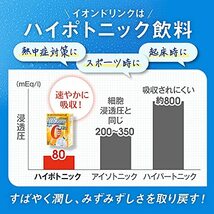 ファイン イオンドリンク亜鉛プラス みかん味 砂糖ゼロ 脂質ゼロ 国内生産 22包入×3個セット_画像4