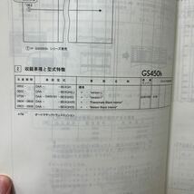 LEXUS GS450h 車検・外装パーツカタログ レクサス_画像5