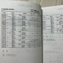 トヨタ アルテッツァ アルテッツァジータ 車検・外装パーツカタログ 保存版_画像4