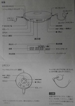 SONY ポータブル　CDプレーヤー　音楽CDをすぐ再生したい時にどうぞ！_画像4