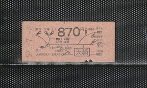 国鉄東京印刷 大網→地図式870円区間 赤地紋 硬券乗車券 下パンチ券 