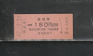 国鉄大阪印刷 外城田→180円区間 赤地紋 硬券乗車券 未使用券 開業無人駅