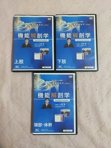 機能解剖学functional anatomy【DVD6枚組・分売不可】ME316-S