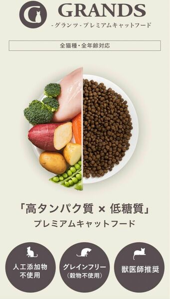 GRANDS (グランツ) 無添加 グレインフリー 1歳〜シニア猫用 チキン味 500g 高タンパク質 低糖質　10袋セット