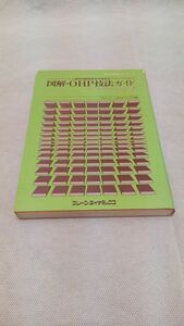 E01 送料無料【書籍】図解・OHP技法ガイド―小集団活動発表会の演出法 (燃える職場シリーズ (6)) 尾籠 勝 ブレーン・ダイナミックス