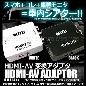 送料無料 HDMI-AV 変換アダプタ 【ブラック】 車載に RCA コンポジット デジアナ モニター 表示 1080p 入力 ダウンコンバータ シアター
