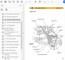ロータス エリーゼエキシージ S2 2004 2005 2005 2006 2007 ワークショップマニュアル パーツリスト サービスマニュアル 配線図_画像2