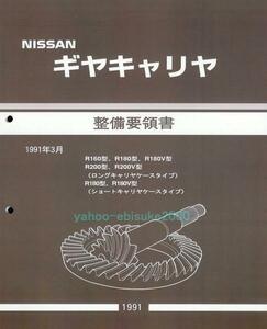 整備要領書ギヤキャリヤ-R180/R200-デフLSDノンスリ分解点検 サービスマニュアル整備書マニアルガイドs30zギアキャリア/ディファレンシャル