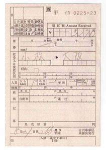 *JR west Japan * in car supplement ticket * special-express ticket * Kanazawa car . district .. member issue *. ticket 