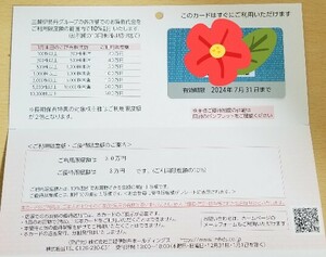 【即決】【送料無料】三越伊勢丹 株主優待カード 株主優待券 【利用限度額30万円】【男性名義】（2024年7月31日迄）