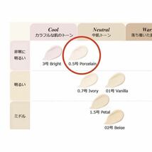 1点限定＊送料無料 定価以下　LUNA ルナ ロングラスティングチップコンシーラー 7.5g ポーセリン　新品未使用_画像3