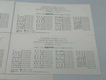 51 未使用 1円～ 銀座アスター お食事ギフト券 総額5000円分 1000円×5枚 食事券 商品券 ギフト券 ギフトカード まとめ 5枚セット_画像7