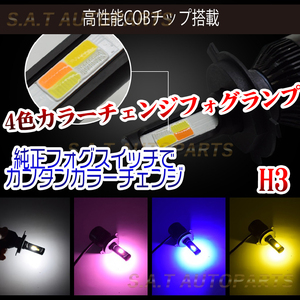 LED フォグランプ ホワイト イエロー ピンク ブルー H3 フォグ ライト バルブ フラッシュ 人気