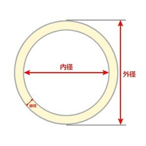 丸カン 真鍮 クラフトパーツ 線径3mm [ ナチュラル / 20mm ] ハンドメイド アクセサリーパーツ ブラスの画像4