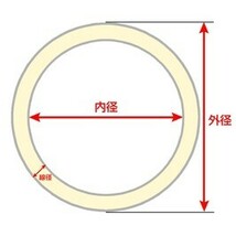 丸カン 真鍮 クラフトパーツ 線径2mm [ 10mm ] ハンドメイド アクセサリーパーツ ブラス レザークラフト_画像4