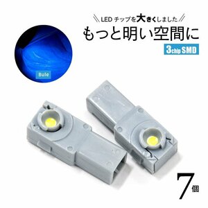 【ネコポス限定送料無料】LEDインナーランプ 3chip LEDラ イト フットライト コンソール グローブボックス ブルー / 青 7個