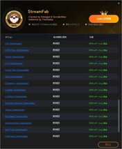 【最新】StreamFab オールインワン6.1.7.7 keepstreams オールインワン1.2.2.2CyberLink PowerDVD 23 Ultra VideoProc Converter AI 6.4 _画像3