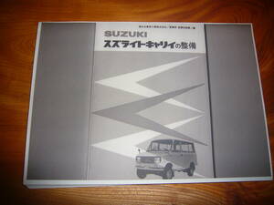 旧車　SUZUKI　スズライトキャリイの整備　山海堂