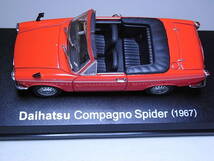 ◆ダイハツ コンパーノ スパイダー(1967) 1/43 アシェット 国産名車コレクション ダイキャストミニカー 03_画像7