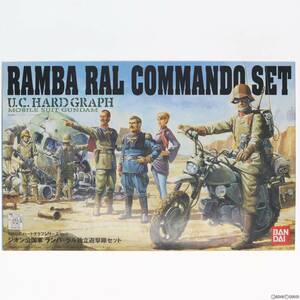 【中古】[PTM]U.C.ハードグラフシリーズNo.2 1/35 ジオン公国軍 ランバ・ラル独立遊撃隊セット 機動戦士ガンダム プラモデル(0146729) バン