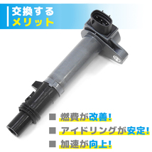 ダイハツ ミゼットII K100C イグニッションコイル 3本 半年保証 純正同等品 3本 19070-97501 19070-97204 互換品 スパークプラグ_画像2