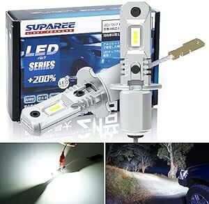 SUPAREE h3 led フォグランプ 24v 爆光 h3 led 24v ホワイト ショート h3 led バルブ 6500