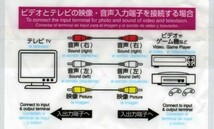 新品・未使用★RCAビデオコード ピンケーブル 赤白黄 約1.5ｍ ３ピン－３ピン AVケーブル ビデオケーブル★z_画像7