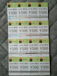 klieito restaurant tsu stockholder complimentary ticket 8000 jpy 