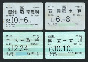 昭和６３年～平成１０年　　ＪＲ東日本　　磁気　通勤・通学定期乗車券　　色々４枚