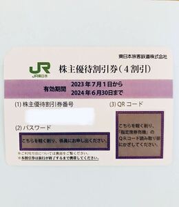 JR東日本株主優待割引券