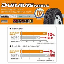 2024年製 BRIDGESTONE DURAVIS M804 205/70R16 205/70-16 111/109L ブリヂストン デュラビス トラック 4本送料税込85,998円~ 6本128,997円~_画像2