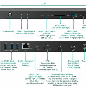 ◆LINKUP◆Thunderbolt3 Dock◆ドッキングステーション◆デュアル4K◆PD 85W◆MacBook Pro対応