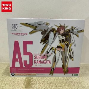 1円〜 コトブキヤ メガミデバイス アリス・ギア・アイギス 金潟 すぐみ