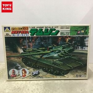 1円〜 アオシマ 1/48 テクノポリス21C テムジン