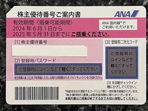 ANA 全日空 株主優待　最新　送料無料　匿名配送　番号通知のみ対応可