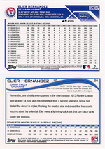 獲得!▲巨人2024新来日外国人エリエ・ヘルナンデスELIER HERNANDEZ/2023-2014年MLB RC&MINOR 2種!!_画像2