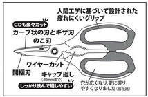 Ｔｒａｄ ホーム万能バサミ THS-206E ※360071 保護カバー付き☆刃材は日本製ステンレス鋼を使用　☆プロ仕様をご家庭でも_画像3