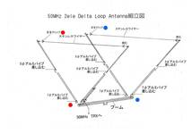 ★移動用に超軽量50MHz 2EL DELTA LOOP アンテナ★_画像9