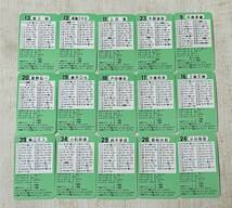 タカラプロ野球カード　1981年　昭和56年　中日ドラゴンズ　ケース付き30枚セット_画像7