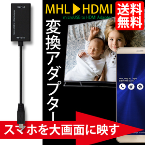  смартфон . большой экран .MHL-HDMI MHL2.0/1.0 конверсионный адаптор HD1080P Xperia Z2 Arrows GALAXY PC мобильный кошка pohs бесплатная доставка 