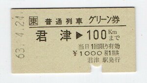 * JR higashi . Tsu station normal row car green ticket S63 year *