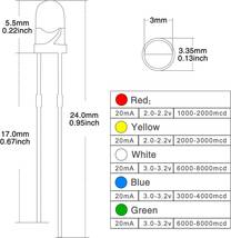 【1000個】DiCUNO 発光ダイオード 3MM LEDダイオード 透明 高輝度 円型頭部 白赤緑青黄各200個_画像2