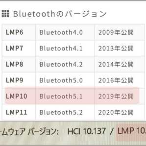 【新品】 Bluetooth 5.0 USB アダプター レシーバー 【Bluetooth5.1チップ搭載品】の画像4